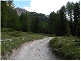 Alba di Canazei - Punta Penia (Marmolada)